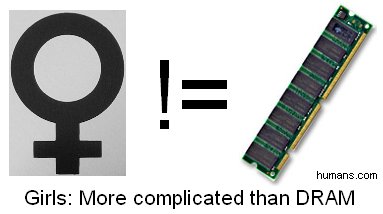 Girls: More complicated than DRAM