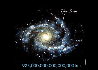 Our galaxy